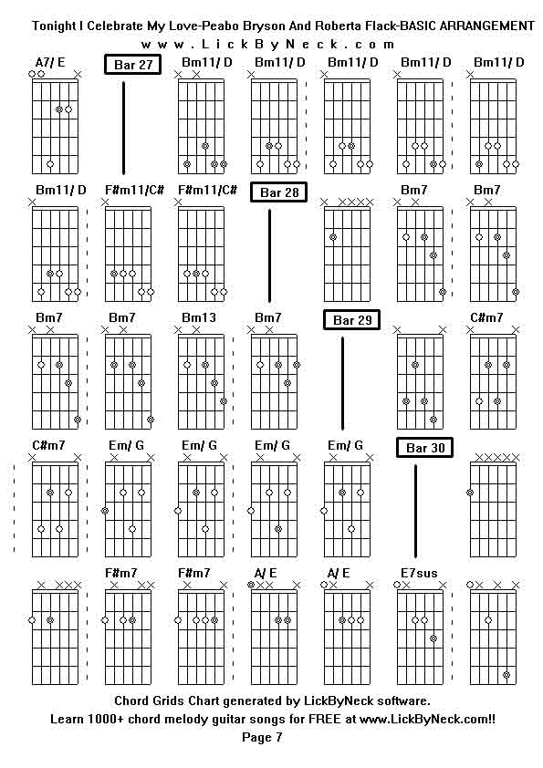 Chord Grids Chart of chord melody fingerstyle guitar song-Tonight I Celebrate My Love-Peabo Bryson And Roberta Flack-BASIC ARRANGEMENT,generated by LickByNeck software.